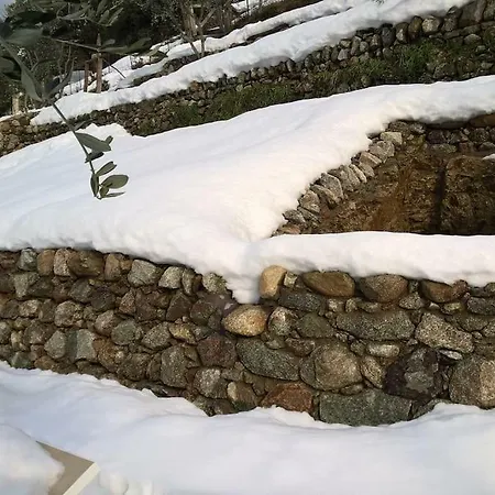 Les Bergeries 