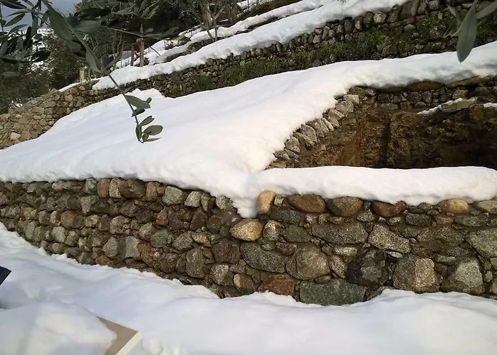 Les Bergeries 